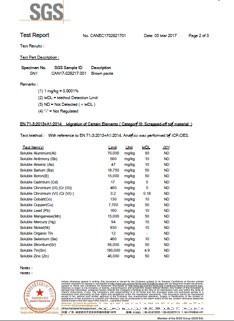 SGS质量体系认证